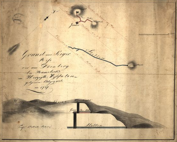 Grubenbild Dörnberg aus dem Jahre 1737 (Freigegeben durch den Markscheider P. Lausecker der Sachtleben Bergbau Verwaltungs-GmbH)