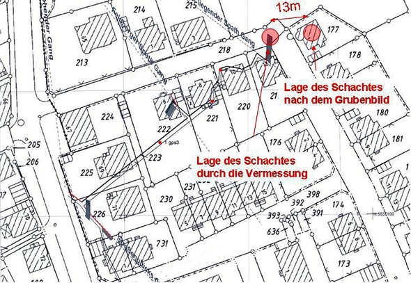 Erkundung beim Tagesbruchereignis "Rosterberg" (Quelle: Jahresbericht der Bergbehörden NRW 2010)