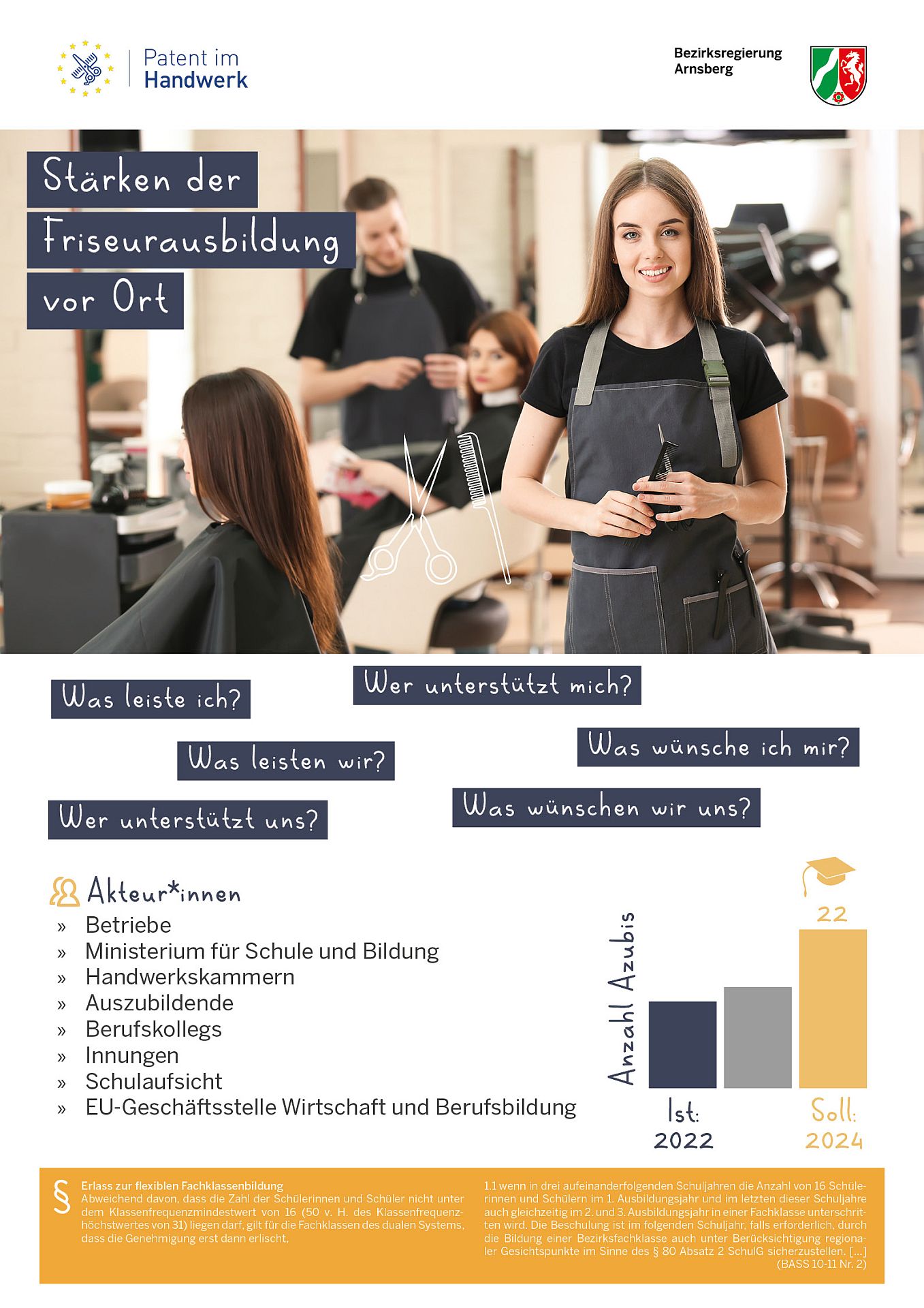 Abgebildet ist ein Friseursalon. Unter dem Bild des Friseursalons stehen Fragen zur Friseurausbildung und eine Auflistung der Akteurinnen und Akteure.
