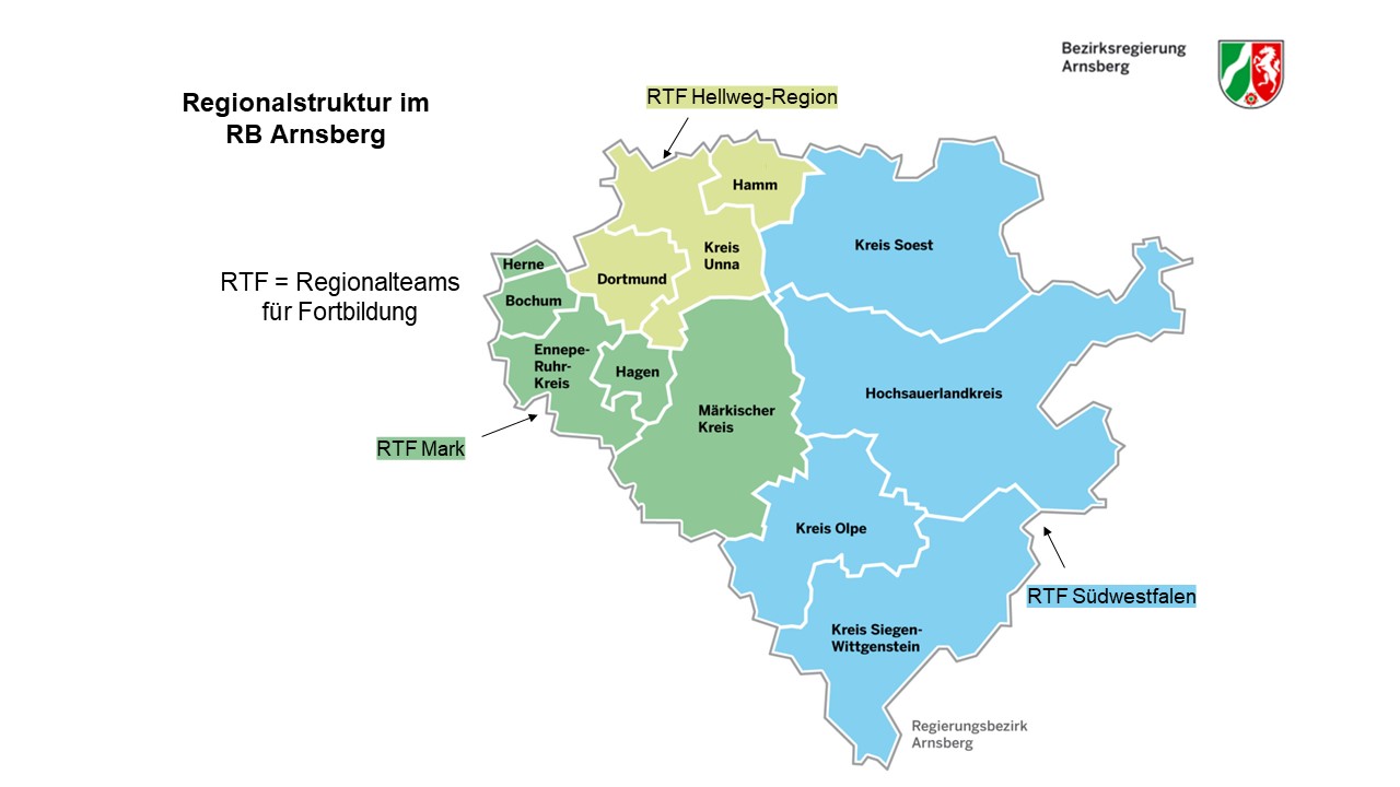 Abgebildet ist die RTF-Regionalstruktur im Regierungsbezirk Arnsberg.
