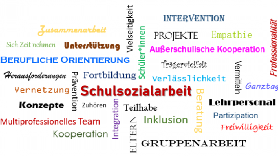 Abgebildet ist eine Aufzählung mehrerer Begriffe zum Thema Schulsozialarbeit. Im Zentrum steht das Wort Schulsozialarbeit.