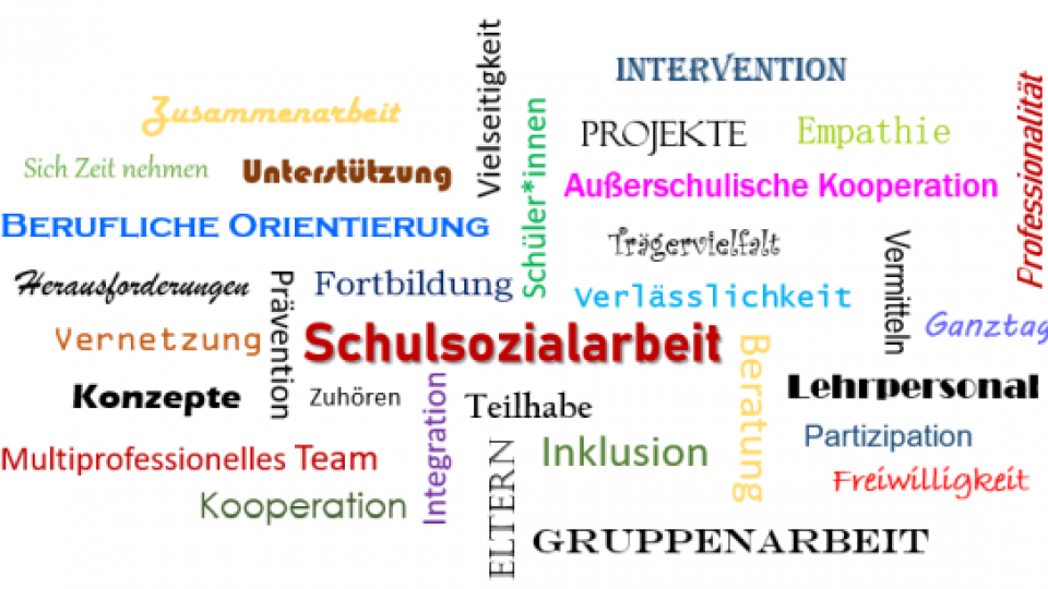 Abgebildet ist eine Aufzählung mehrerer Begriffe zum Thema Schulsozialarbeit. Im Zentrum steht das Wort Schulsozialarbeit. 