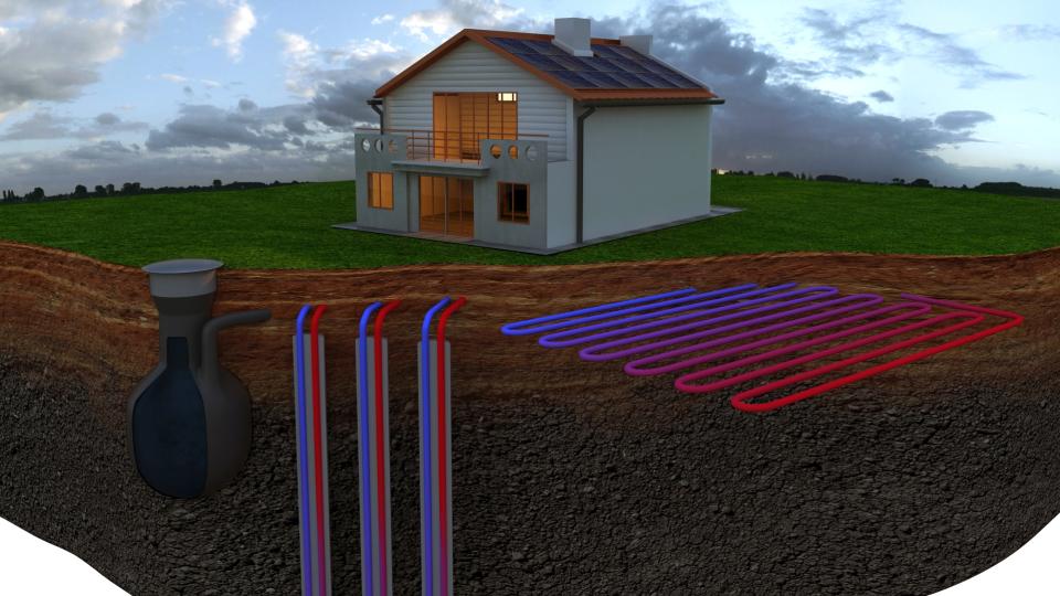 Geothermie Regenwassernutzung