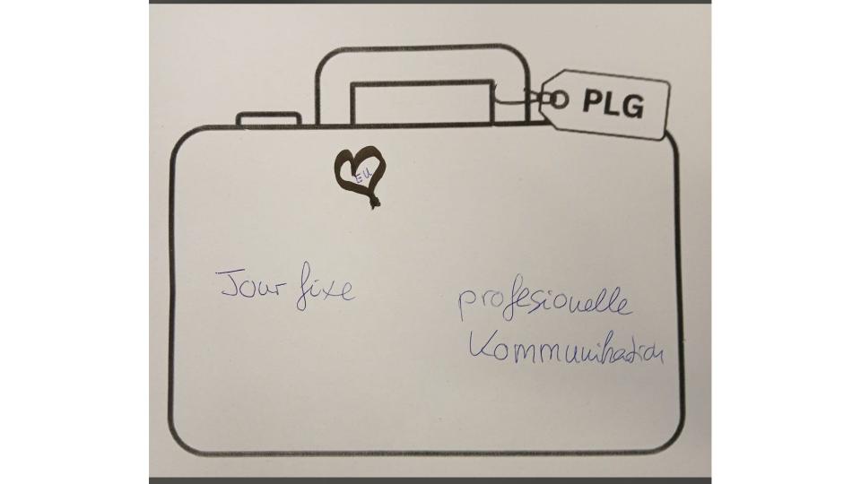 Abgebildet ist die Skizze eines Koffers. In dem Koffer stehen die Wörter "EU", "Jour fixe" und "professionelle Kommunikation".