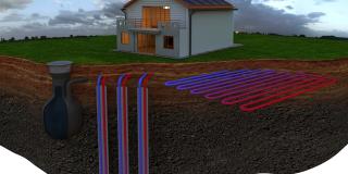 Geothermie Regenwassernutzung