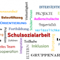 Abgebildet ist eine Aufzählung mehrerer Begriffe zum Thema Schulsozialarbeit. Im Zentrum steht das Wort Schulsozialarbeit. 